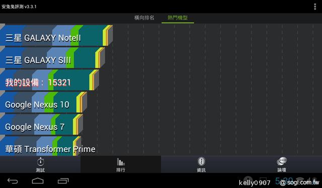 華為7吋平板MediaPad 7 Vogue 支援通話 平價登場