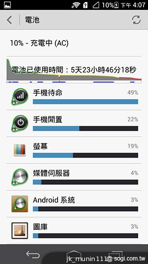 追求極致輕薄的智慧手機 華為Ascend P6詳測