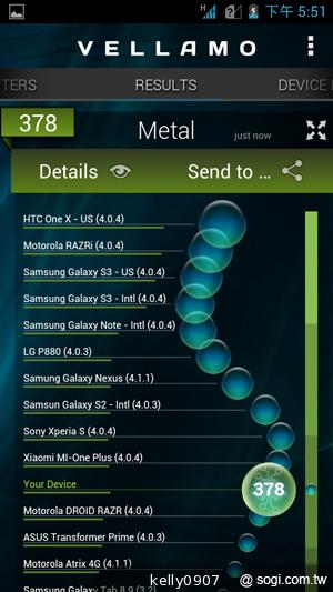 應宏再出招！INHON PAPILIO G2 高通四核、雙卡機
