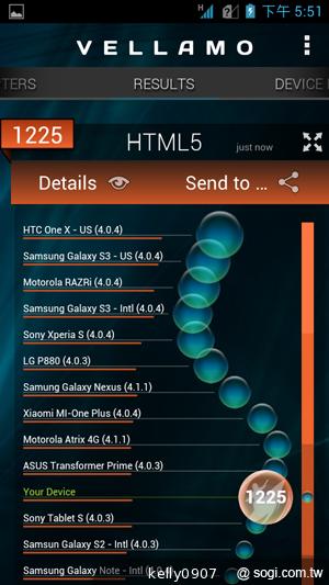 應宏再出招！INHON PAPILIO G2 高通四核、雙卡機