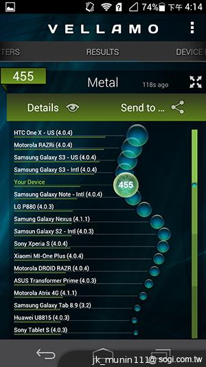 追求極致輕薄的智慧手機 華為Ascend P6詳測