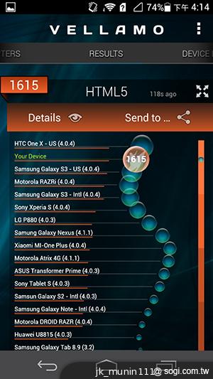 追求極致輕薄的智慧手機 華為Ascend P6詳測