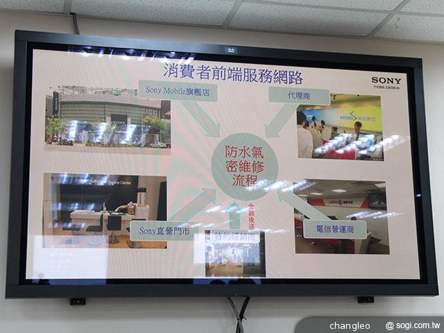 Sony Xperia防水手機檢測維修流程 直擊揭密! Sony Xperia防水手機檢測維修流程 直擊揭密!