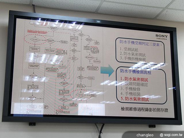 Sony Xperia防水手機檢測維修流程 直擊揭密! Sony Xperia防水手機檢測維修流程 直擊揭密!