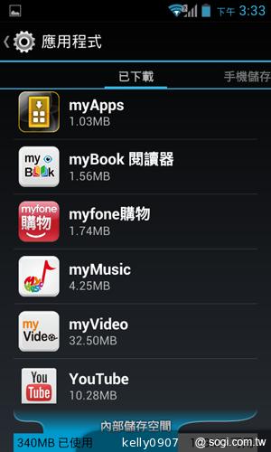 三千有找！TWM Amazing A4精省智慧機