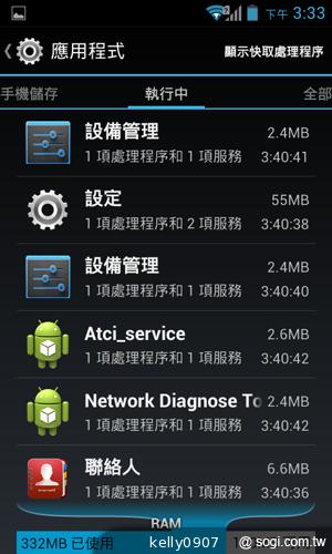 三千有找！TWM Amazing A4精省智慧機