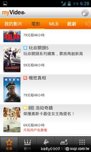 三千有找！TWM Amazing A4精省智慧機