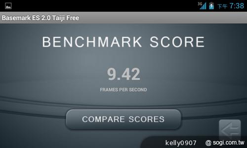 三千有找！TWM Amazing A4精省智慧機