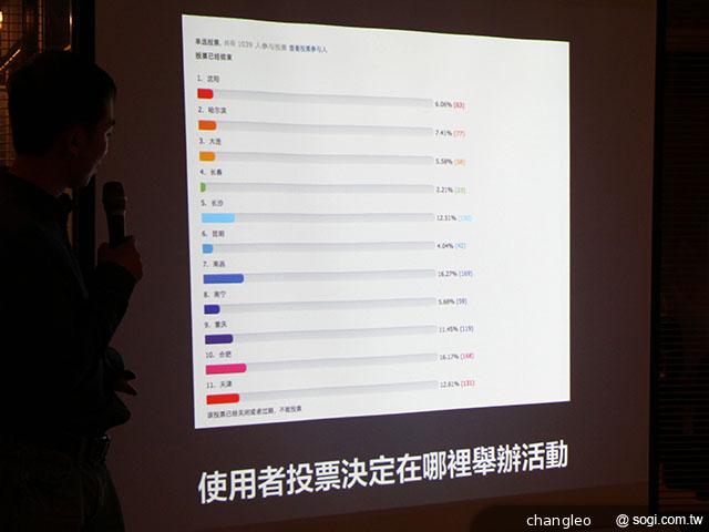 小米MIUI發燒友聚會首度移師海外 台北登場 小米MIUI發燒友聚會首度移師海外 台北登場