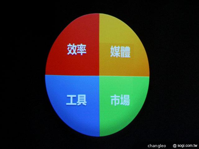 小米MIUI發燒友聚會首度移師海外 台北登場 小米MIUI發燒友聚會首度移師海外 台北登場