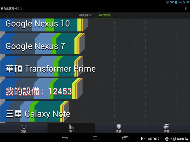7.9吋平價四核平板Acer Iconia A1 能以手勢開啟App