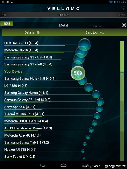 7.9吋平價四核平板Acer Iconia A1 能以手勢開啟App