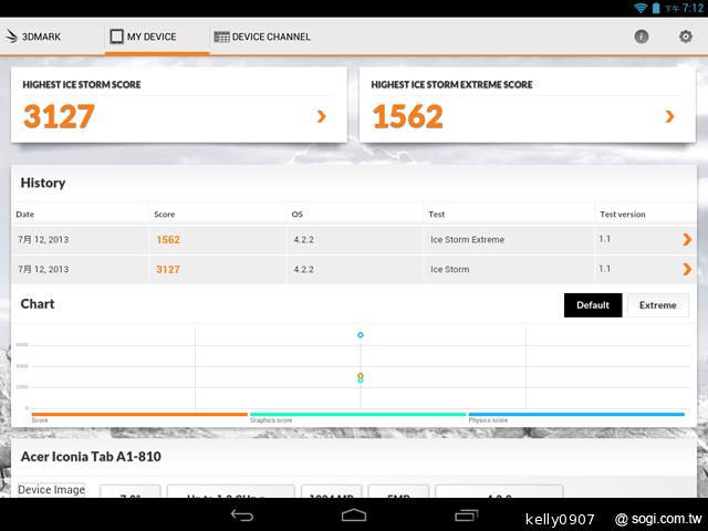 7.9吋平價四核平板Acer Iconia A1 能以手勢開啟App