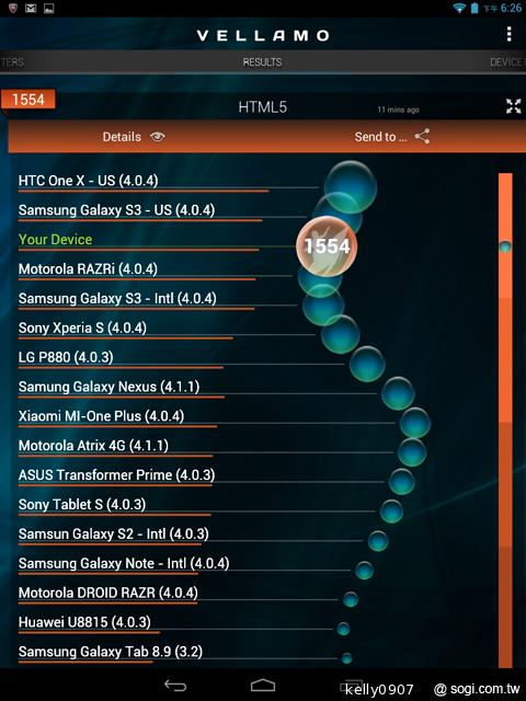 7.9吋平價四核平板Acer Iconia A1 能以手勢開啟App
