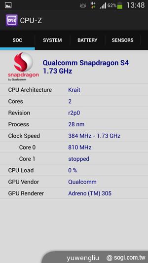 三星S4 mini單機14,900 三大電信齊推資費