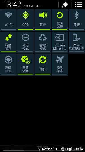 三星S4 mini單機14,900 三大電信齊推資費