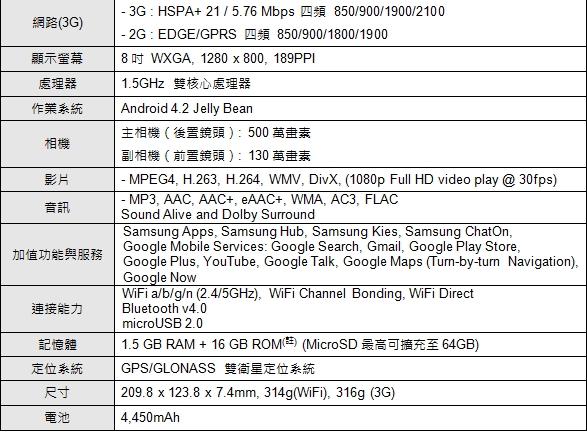 三星GALAXY Tab 3 7.0/8.0發表 單機最低七千有找