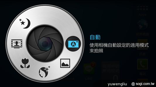 SAMSUNG S4 Zoom外型設計、實拍效果全測試