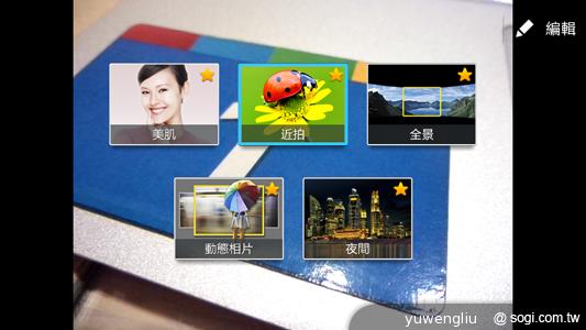 SAMSUNG S4 Zoom外型設計、實拍效果全測試