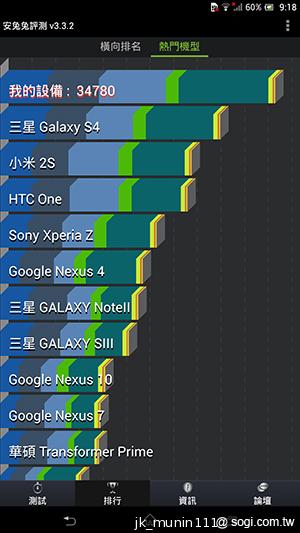 【外觀、效能】6.4吋疾速大視野 Sony Xperia Z Ultra
