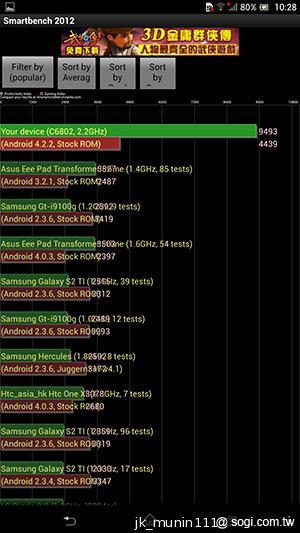 【外觀、效能】6.4吋疾速大視野 Sony Xperia Z Ultra