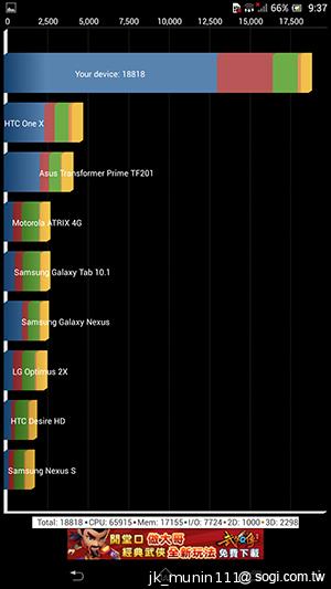 【外觀、效能】6.4吋疾速大視野 Sony Xperia Z Ultra
