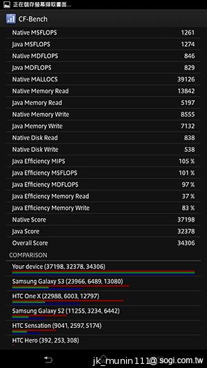 【外觀、效能】6.4吋疾速大視野 Sony Xperia Z Ultra