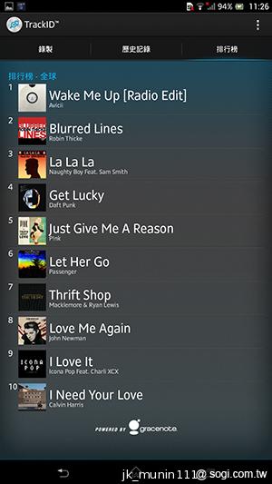 【功能】Sony Xperia Z Ultra 輕鬆閱讀、隨意筆觸
