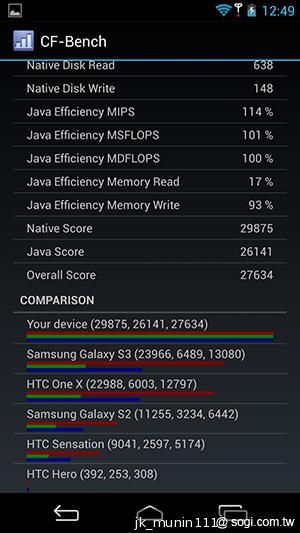 InFocus IN810平價級中高階智慧機 支援4G多頻段