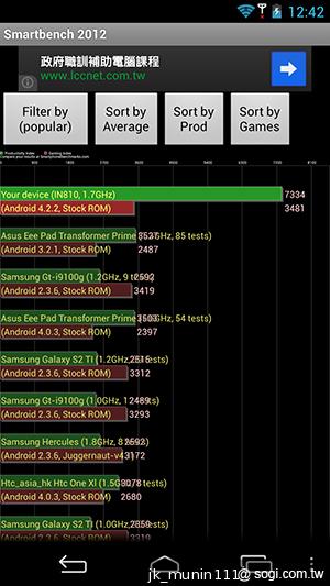 InFocus IN810平價級中高階智慧機 支援4G多頻段