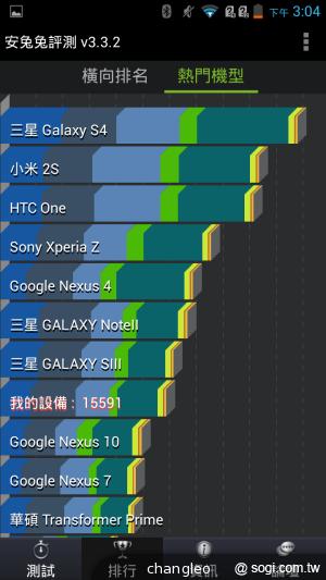 5.7吋王建民手機Acer Liquid S1 支援雙卡 中華獨賣
