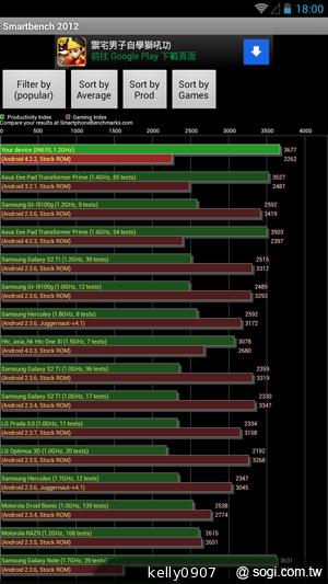 具大電量的平價6.1吋四核手機 InFocus IN610
