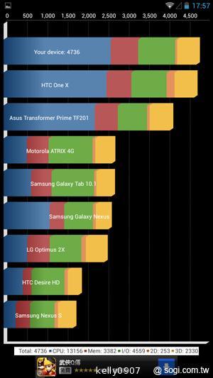 具大電量的平價6.1吋四核手機 InFocus IN610