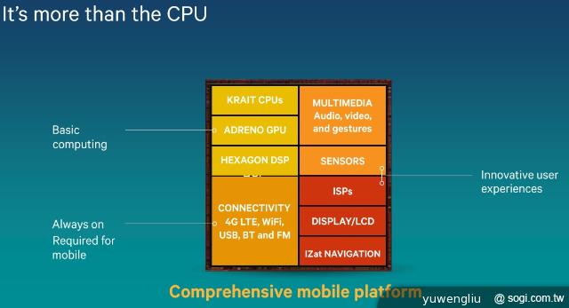 高通行銷長：八核CPU愚蠢、Intel無威脅
