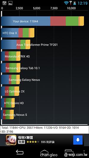 富可視平價手機IN810、IN610鴻海操刀 中華獨賣
