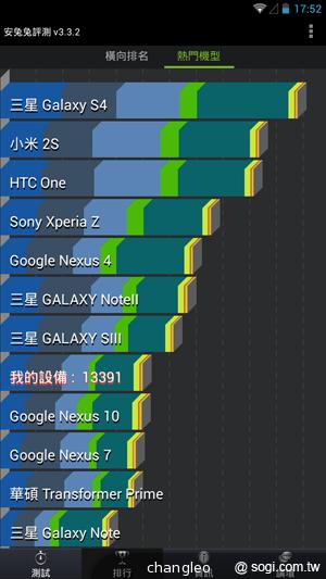 富可視平價手機IN810、IN610鴻海操刀 中華獨賣