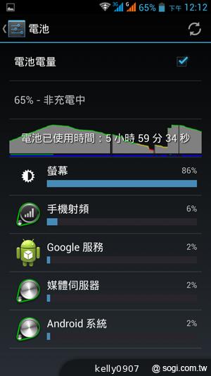 王建民加持！5.7吋、雙卡手機Acer Liquid S1