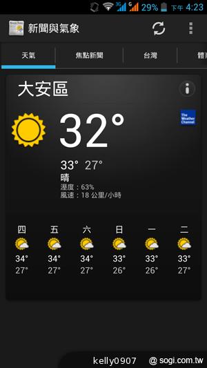 王建民加持！5.7吋、雙卡手機Acer Liquid S1