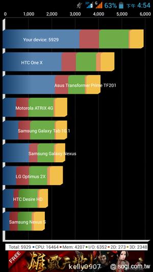 王建民加持！5.7吋、雙卡手機Acer Liquid S1