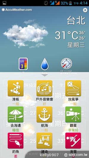王建民加持！5.7吋、雙卡手機Acer Liquid S1