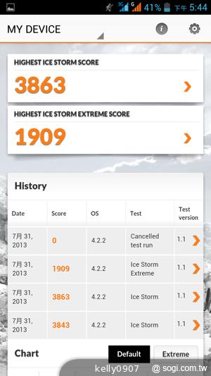 王建民加持！5.7吋、雙卡手機Acer Liquid S1
