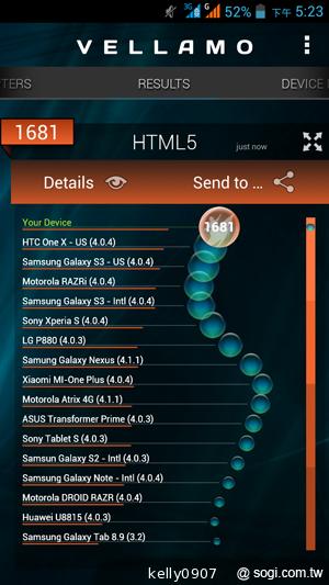 王建民加持！5.7吋、雙卡手機Acer Liquid S1