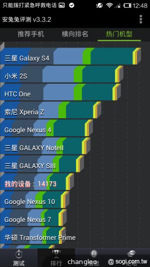 4千有找的MTK四核、紅米手機 台灣首度亮相