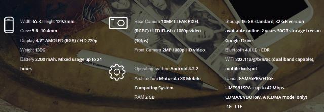 摩托羅拉Moto X發表 綁約價199美元起 摩托羅拉Moto X發表 綁約價199美元起