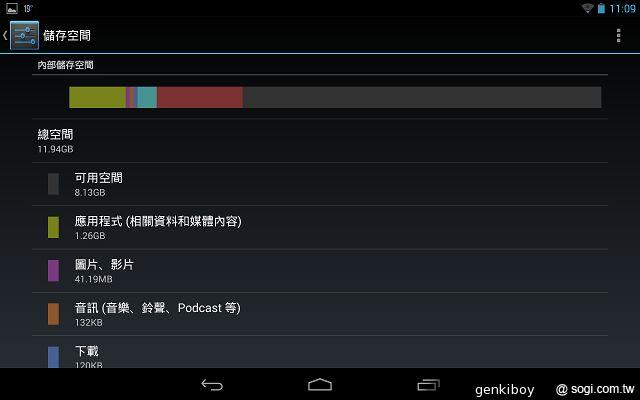 瘦身再進化！Google Nexus 7二代平板功能詳測