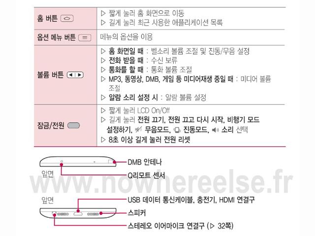 LG G2使用手冊疑曝光 傳將採用nano-SIM卡