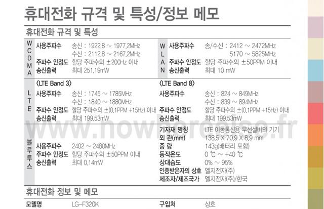 LG G2使用手冊疑曝光 傳將採用nano-SIM卡