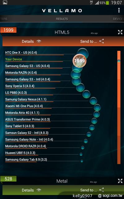 三星GALAXY Tab 3 8.0 七吋體積享受八吋視野