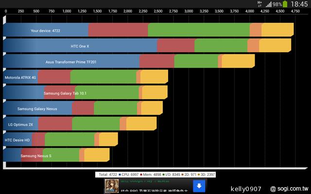 三星GALAXY Tab 3 8.0 七吋體積享受八吋視野