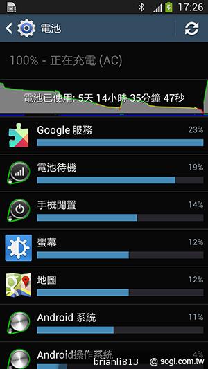 SAMSUNG GALAXY S4專用無線充電組 順手放隨手充